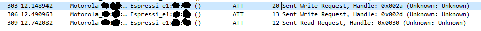 Example of Bluetoothtraffic